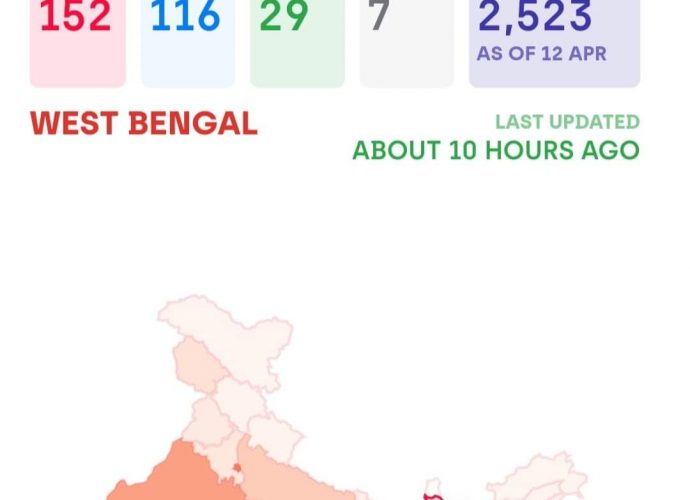 রাজনীতি ও মৃত্যুর মিথ্যাচার