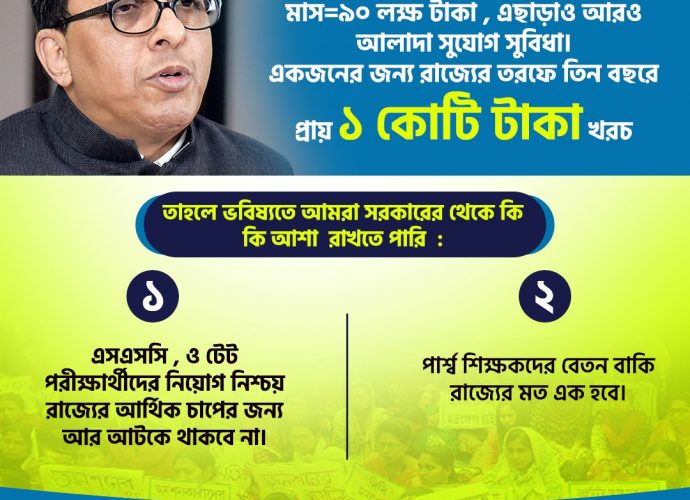 বৃথা কেন আজ শিরদাঁড়ার খোঁজ ? রিটায়ারমেন্টের দিনেই বা কেন ! কোন ভাবনার শত্রুকে বধের লক্ষে ?