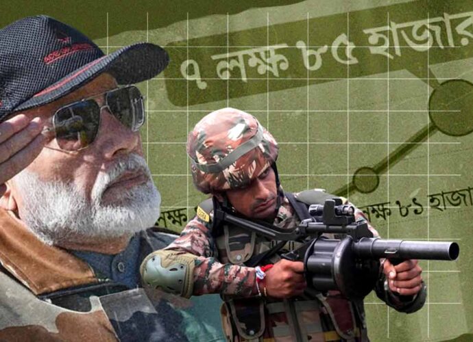 প্রতিরক্ষা বাজেটের এক নজরে পরিসংখ্যান