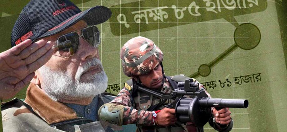 প্রতিরক্ষা বাজেটের এক নজরে পরিসংখ্যান প্রতিরক্ষা বাজেটের এক নজরে পরিসংখ্যান