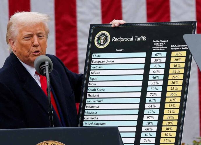 ডোনাল্ড ট্রাম্পের শুল্কনীতি ‘বেআইনি’: মার্কিন সুপ্রিম কোর্টের ঐতিহাসিক রায়ে ধাক্কা হোয়াইট হাউসের