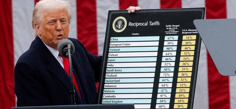 ডোনাল্ড ট্রাম্পের শুল্কনীতি ‘বেআইনি’: মার্কিন সুপ্রিম কোর্টের ঐতিহাসিক রায়ে ধাক্কা হোয়াইট হাউসের