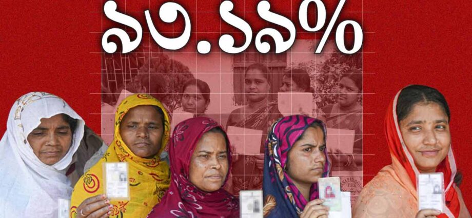 বিধানসভা নির্বাচন: প্রথম দফায় রেকর্ড ৯৩.১৯ শতাংশ ভোটদান, বিস্তারিত পরিসংখ্যান প্রকাশ কমিশনের