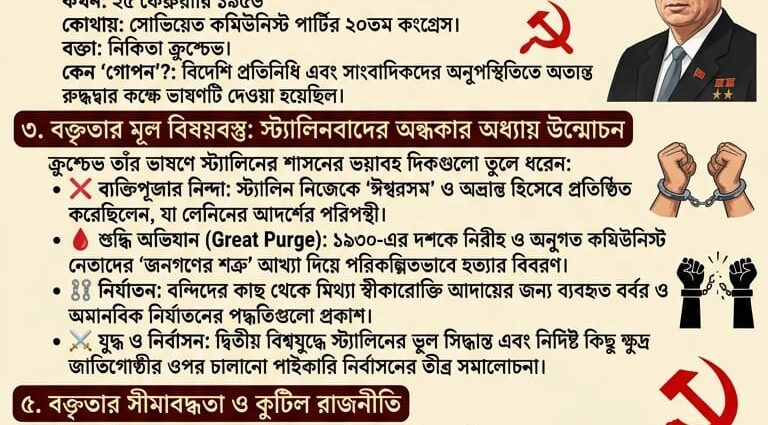 পৃথিবী পাল্টে দেওয়া একটি ‘গোপন বক্তৃতা’