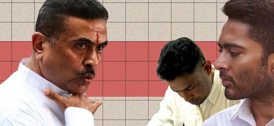 ক্ষমতা হারানোর ১৫ দিনেই ধস ‘ডায়মন্ড হারবার মডেলে’: ফলতায় তৃণমূল প্রার্থীর রণে ভঙ্গ, বিজেপির আসন বাড়ছে ২০৮-এ ক্ষমতা হারানোর ১৫ দিনেই ধস ‘ডায়মন্ড হারবার মডেলে’: ফলতায় তৃণমূল প্রার্থীর রণে ভঙ্গ, বিজেপির আসন বাড়ছে ২০৮-এ