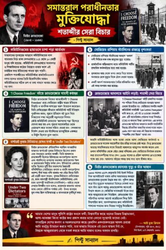 সমান্তরাল পরাধীনতার মুক্তিযোদ্ধা-দ্বিতীয় পর্ব সমান্তরাল পরাধীনতার মুক্তিযোদ্ধা-দ্বিতীয় পর্ব