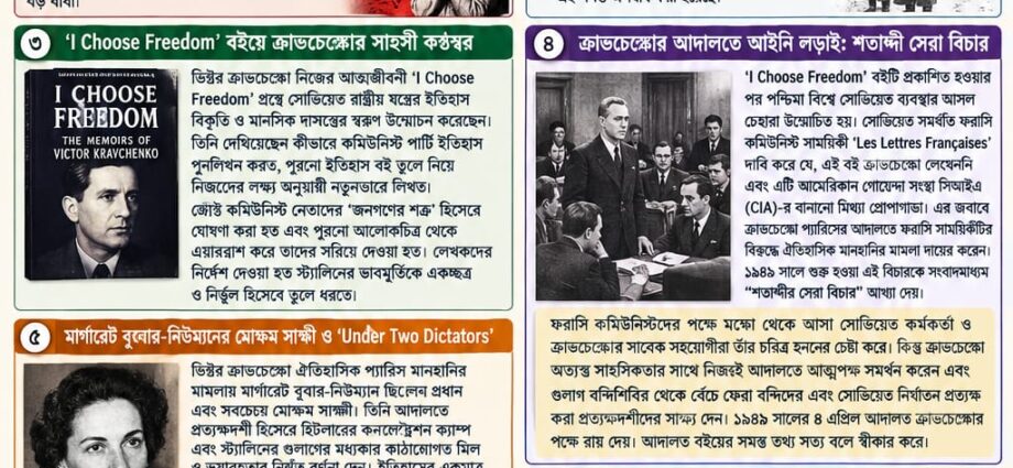 সমান্তরাল পরাধীনতার মুক্তিযোদ্ধা