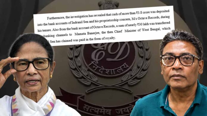 ‘মাস আর্ট’ দুর্নীতির তদন্তে চাঞ্চল্যকর দাবি ইডির: প্রাক্তন মন্ত্রী ইন্দ্রনীলের সংস্থা থেকে মুখ্যমন্ত্রীর অ্যাকাউন্টে পাঠানো হয় ৩০ লাখ টাকা ‘মাস আর্ট’ দুর্নীতির তদন্তে চাঞ্চল্যকর দাবি ইডির: প্রাক্তন মন্ত্রী ইন্দ্রনীলের সংস্থা থেকে মুখ্যমন্ত্রীর অ্যাকাউন্টে পাঠানো হয় ৩০ লাখ টাকা
